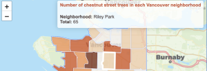 Telling Spatial Stories with Data